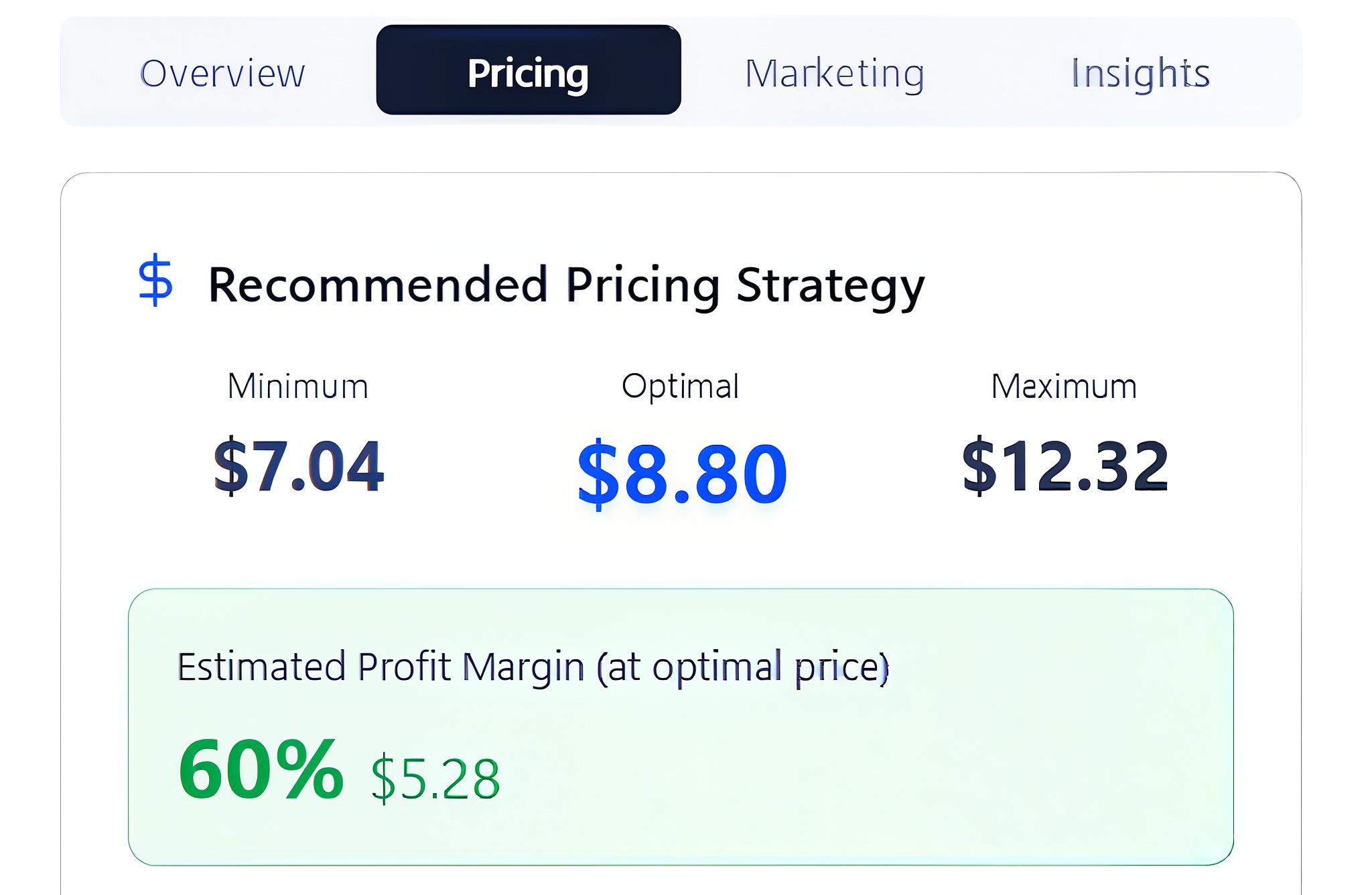Pricing Strategy Dashboard